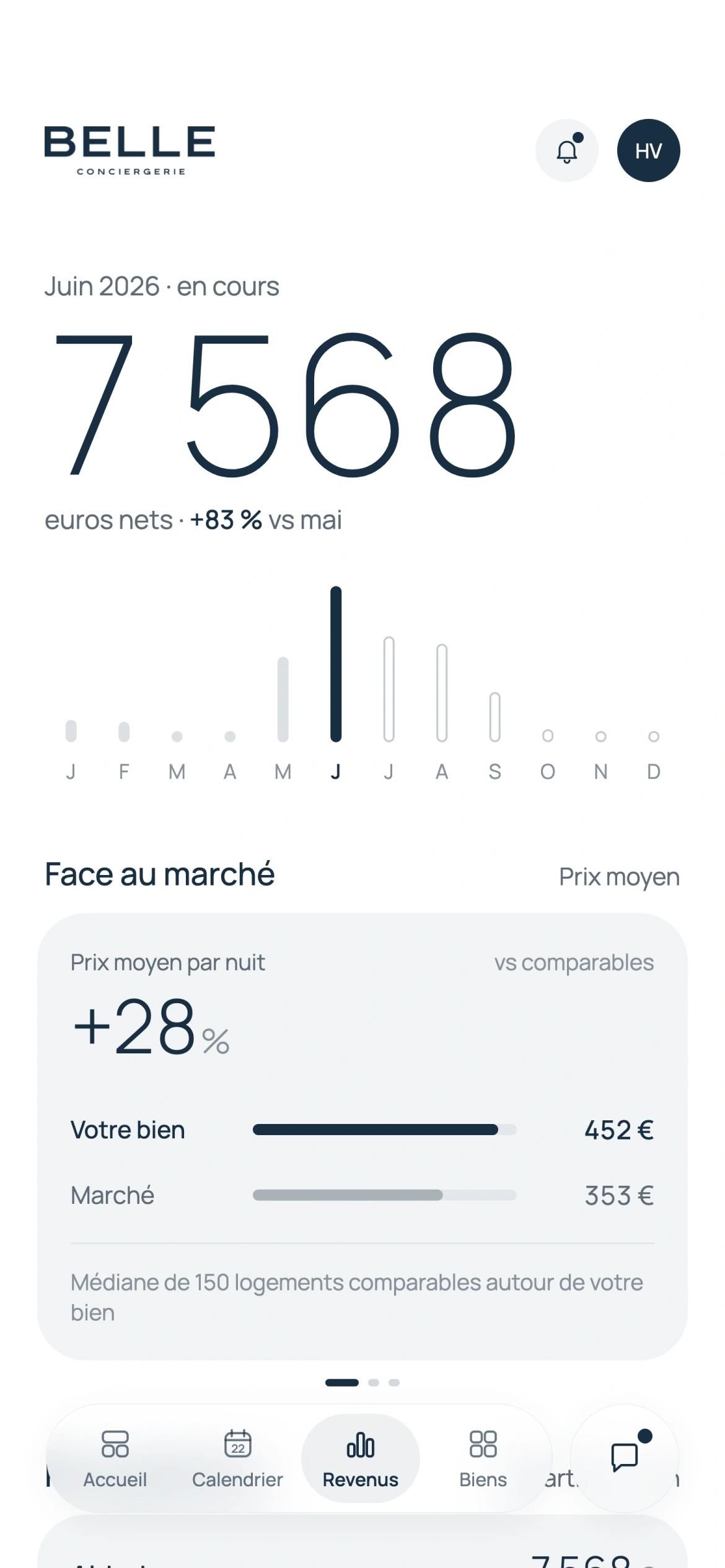Écran de l’app Belle for Owners : Vos revenus et vos prix face au marché